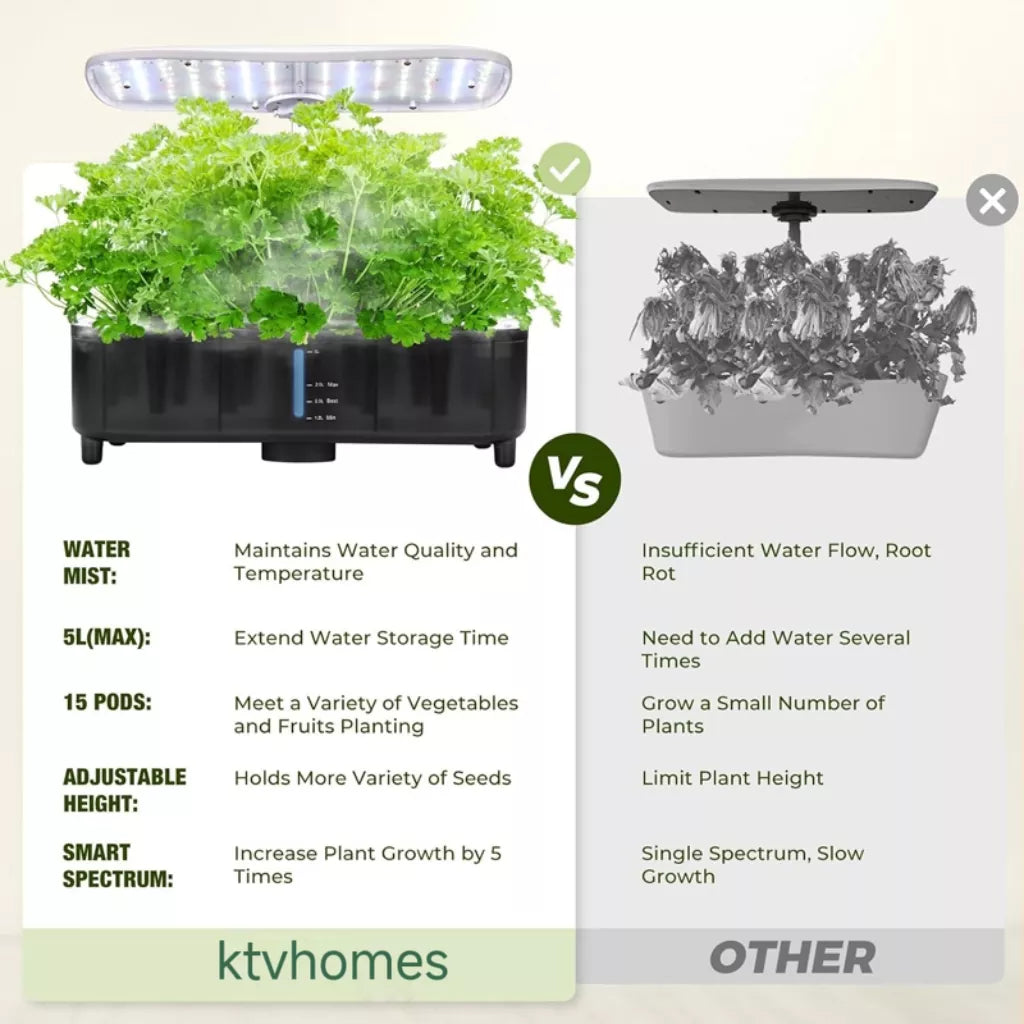 Smart Hydroponics LED 48W Indoor Garden Grow System Visible 5L Tank