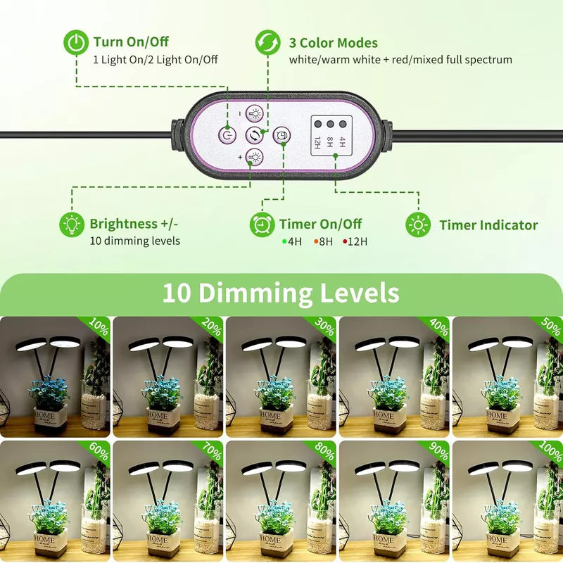 Full Spectrum 2-Head LED Grow Light with Gooseneck Clip 2 Colors 2 Packs