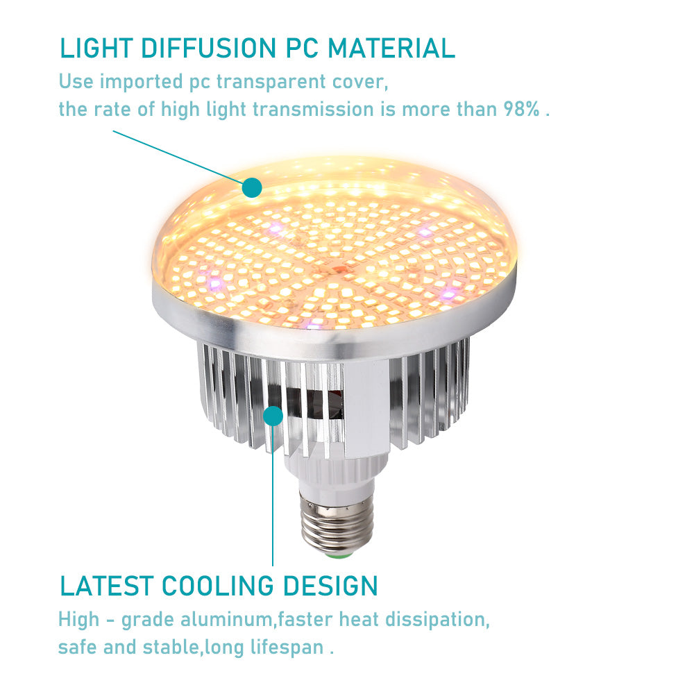 4-Pack 150W LED Grow Lights - A8