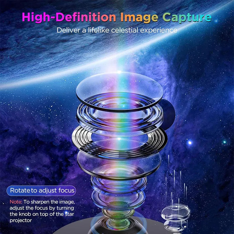13 in 1 HD Planetarium Galaxy Star Projector-A11