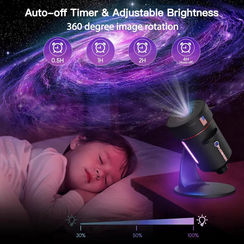 2025 Upgraded Planetarium Galaxy Ceiling Projector for Bedroom with HD