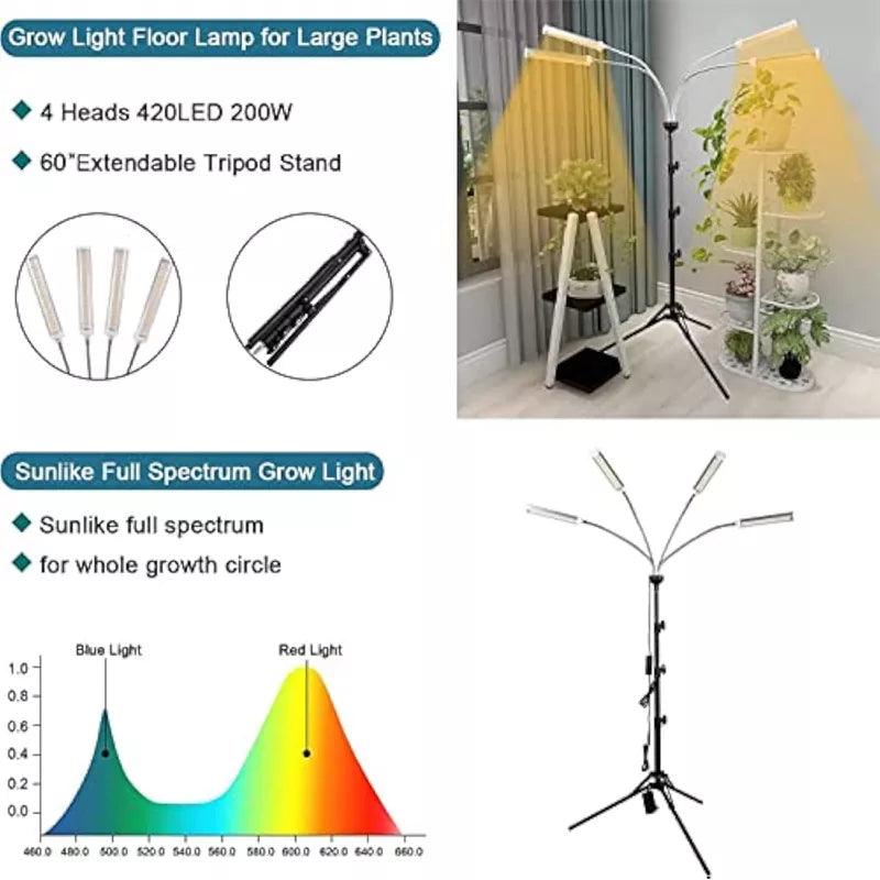 420 LEDs Full Spectrum Plant Lights for Indoor Growing with 15-63 inches Adjustable