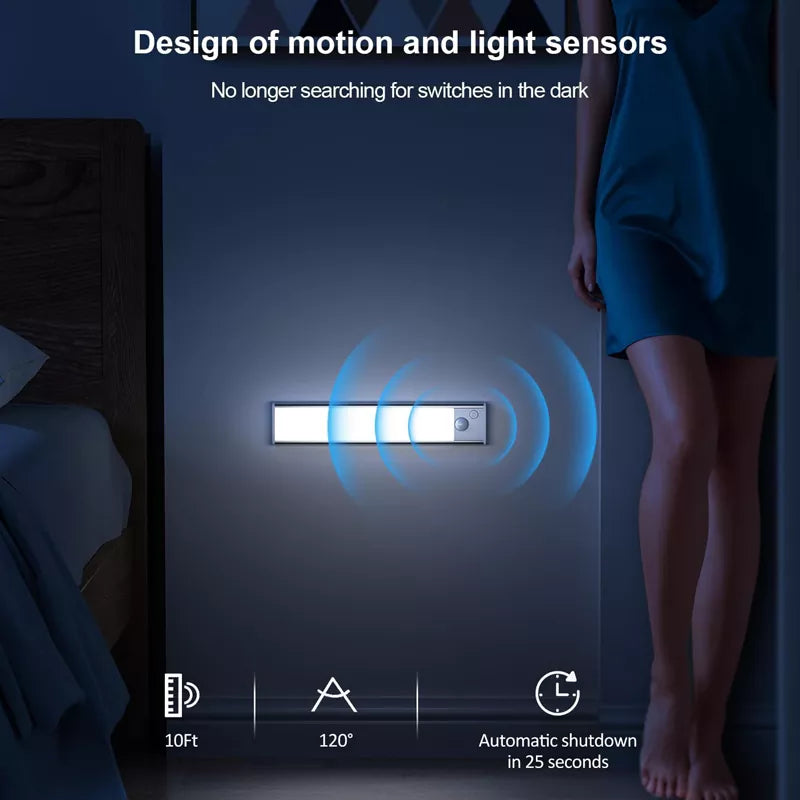 Under Cupboard Kitchen Lights LED(2 Pack)