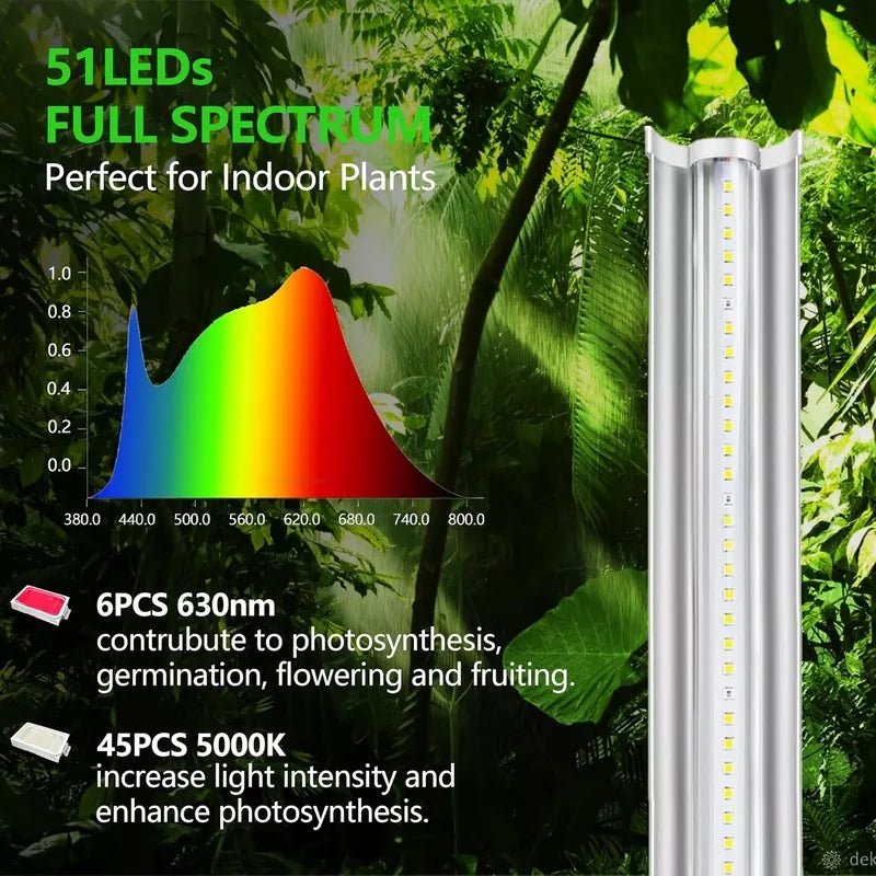 Seed Starter Light Kit 5000K White Full Spectrum LED Plant Growing Lamp