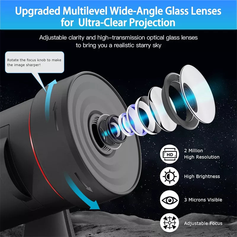 2025 Upgraded Planetarium Galaxy Ceiling Projector for Bedroom with HD