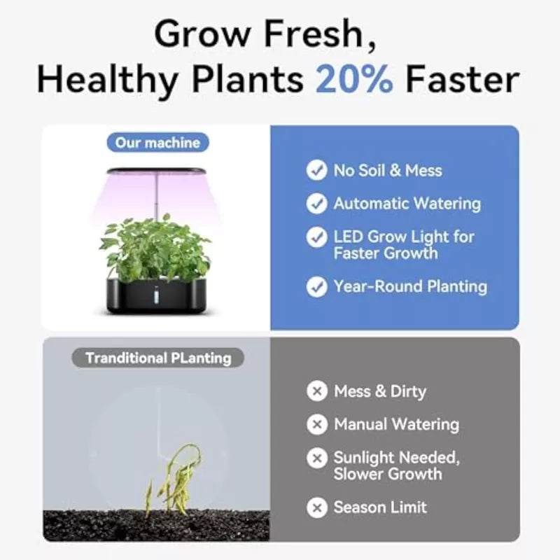 Hydroponics Growing System Indoor Garden with LED Grow Light
