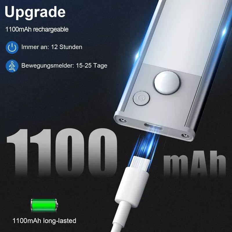 Under Cupboard Kitchen Lights LED(2 Pack)