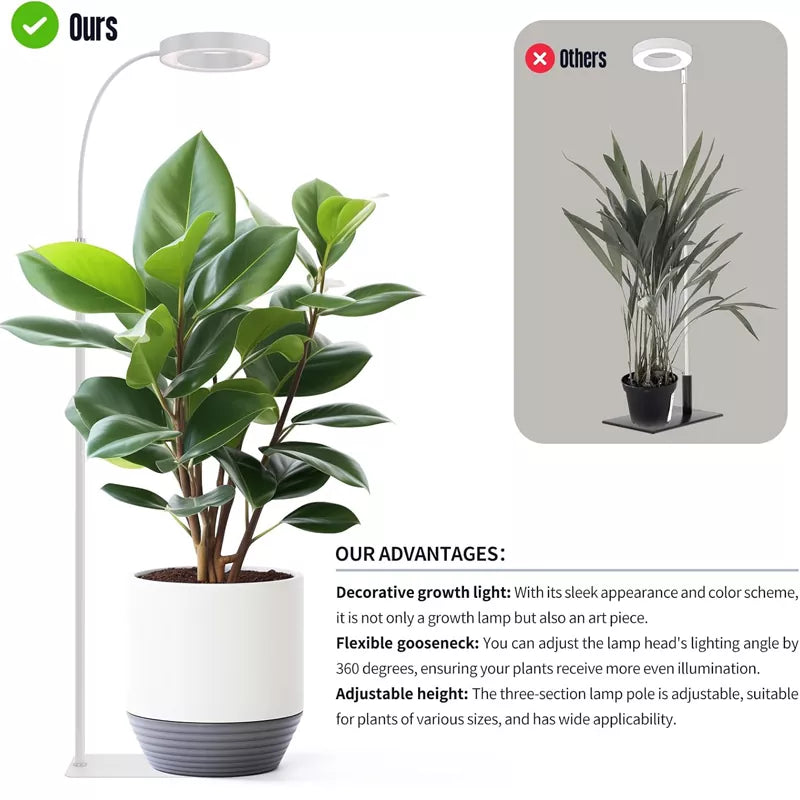 14 Watt Full Spectrum LED Plant Growth Light with Stand-A2