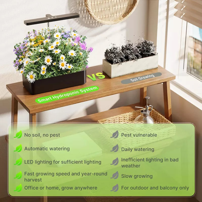 Hydroponics Growing System Kit 12 Pods 24W LED Grow Light Indoor Garden