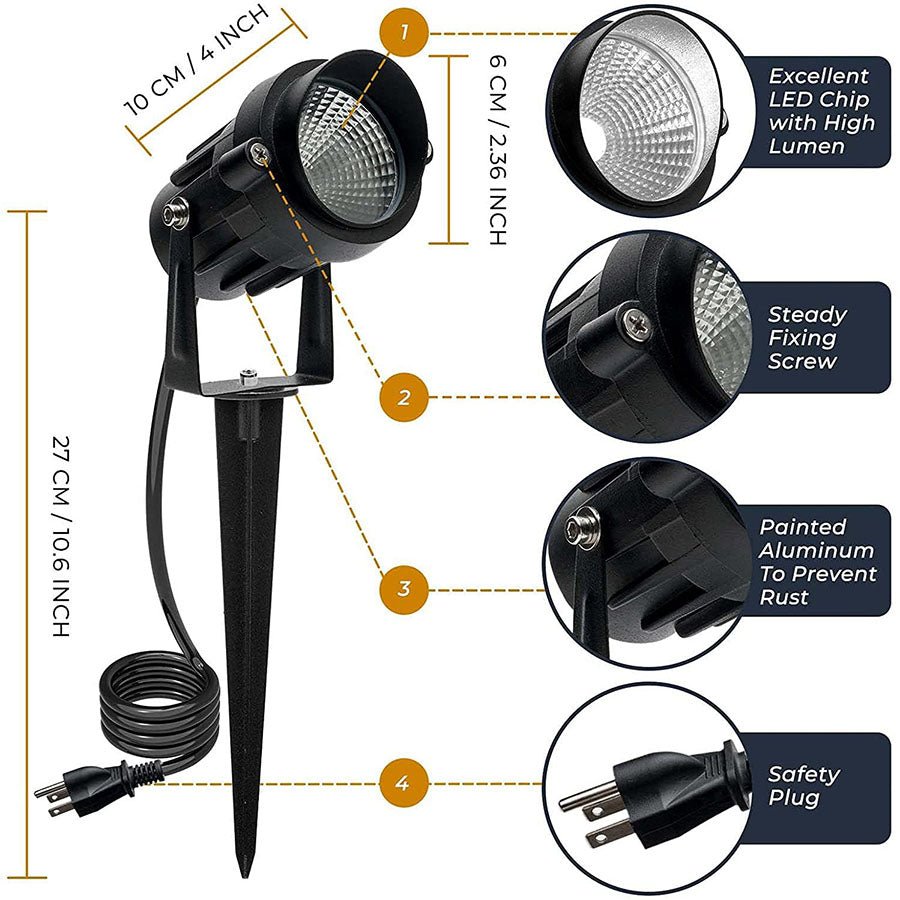 Outdoor LED Landscape Spotlight 12W RGB IP66 (12Pack) - ktvhomes