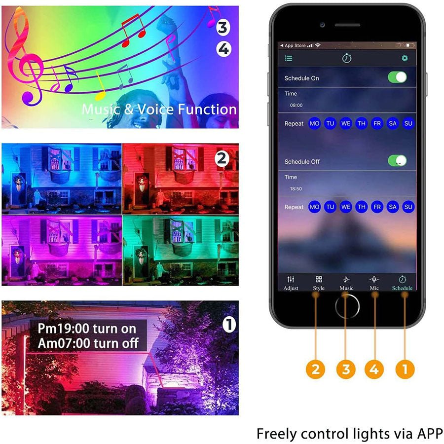 Outdoor LED Landscape Spotlight 12W RGB IP66 (12Pack) - ktvhomes