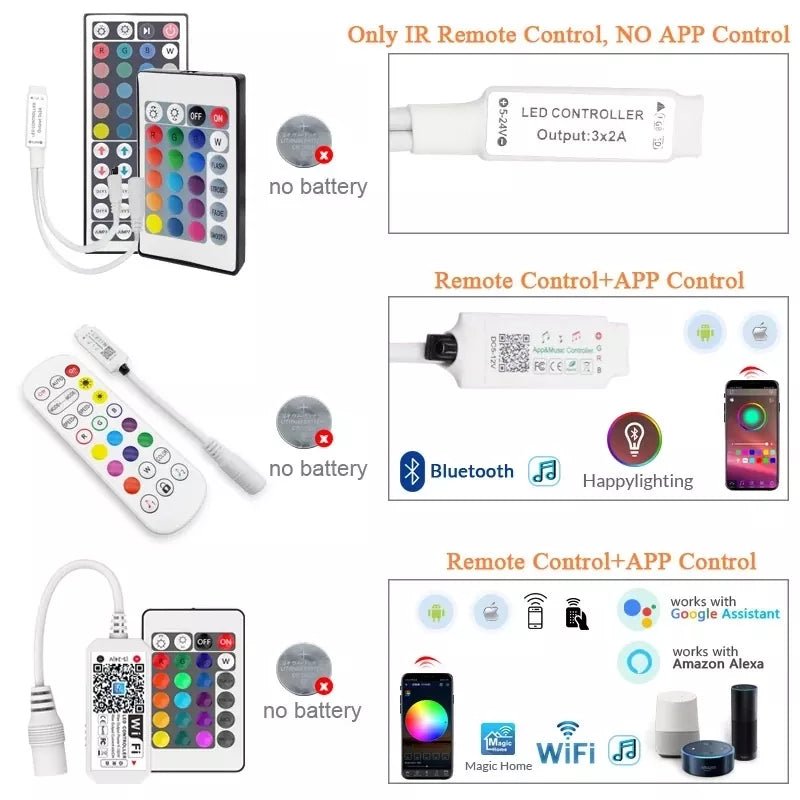 WIFI 5050 RGB Bluetooth LED Light Strip - ktvhomes