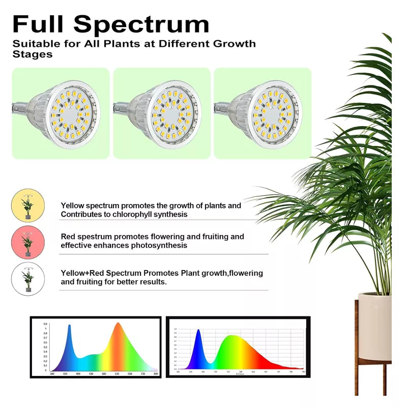 Grow Lights for Indoor Plants 10-55 Inches Height Adjustable - A5